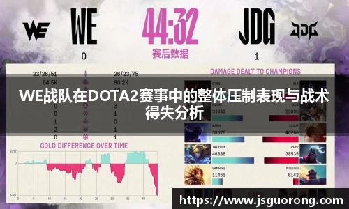 WE战队在DOTA2赛事中的整体压制表现与战术得失分析